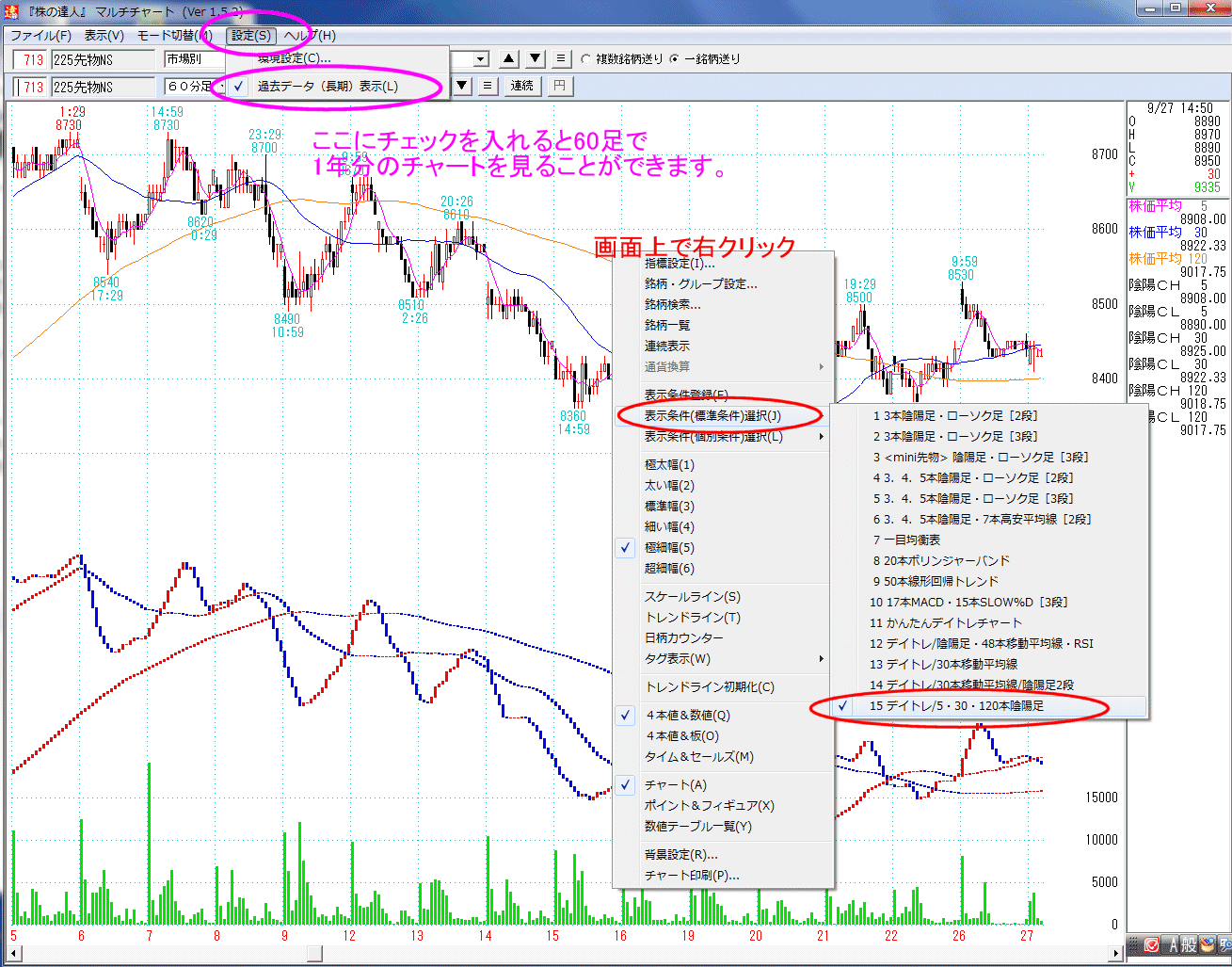 9/27 225先物の60分足トレード 3つの陰陽足でチャートタイミングがわかる！！！ | 株の達人を使いこなそう